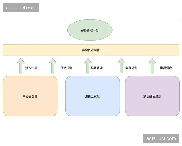 本阶段体育传播服务正从单向输出转向多端协同分发